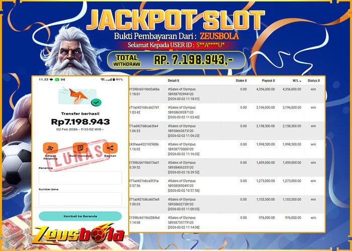 Bukti Kemenangan Member Setia Kami S**A****U* Sebesar Rp 7.198.943 di Permainan Gates of Olympus