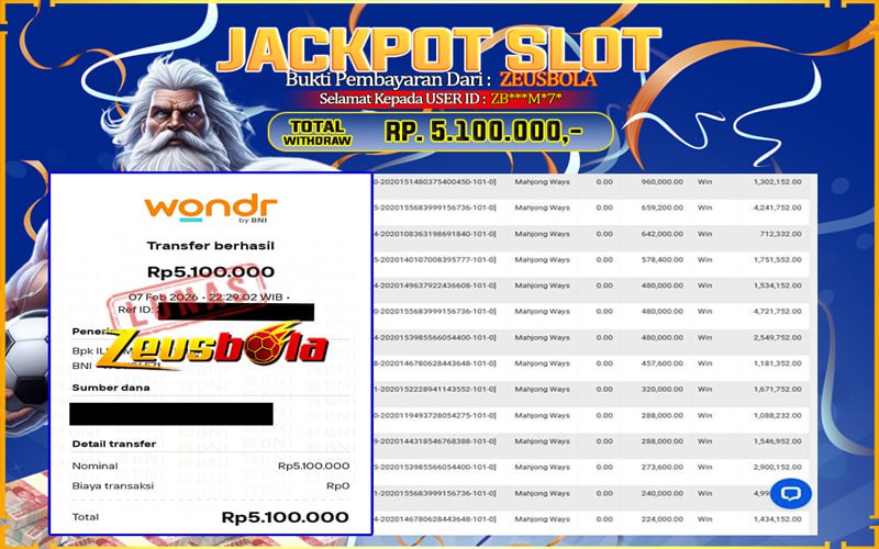Bukti Kemenangan Member Setia Kami ZB***M*7* Sebesar Rp 5.100.000 di Permainan Mahjong Ways