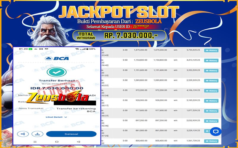 Bukti Kemenangan Member Setia Kami ZE****D* Sebesar Rp 7.030.000 di Permainan Sweet Bonanza