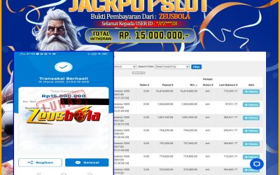 Bukti Kemenangan Member Setia Kami *A*Z***ZB Sebesar Rp 15.000.000 di Permainan Sweet Bonanza 1000