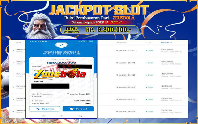 Bukti Kemenangan Member Setia Kami *C**12* Sebesar Rp 9.200.000 di Permainan Mahjong Ways