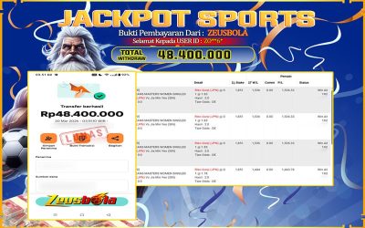 Bukti Kemenangan Member Setia Kami ZO**6* Sebesar Rp 48.400.000 di Permainan CMD Sports
