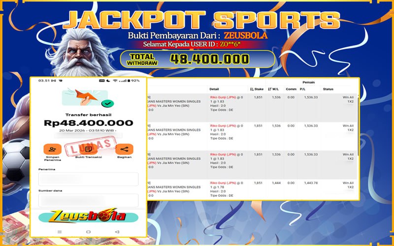 Bukti Kemenangan Member Setia Kami ZO**6* Sebesar Rp 48.400.000 di Permainan CMD Sports