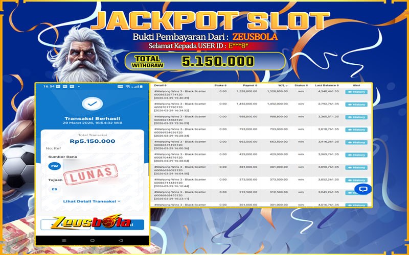 Bukti Kemenangan Member Setia Kami E***8* Sebesar Rp 5.150.000 di Permainan Mahjong Wins 3 – Black Scatter