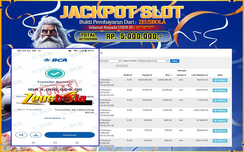 Bukti Kemenangan Member Setia Kami R**A**Y** Sebesar Rp 5.000.000 di Permainan Gates of Olympus