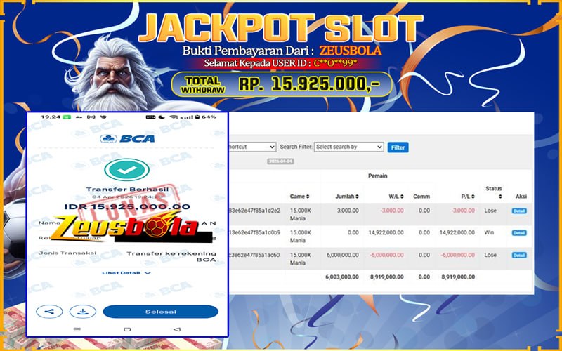 Bukti Kemenangan Member Setia Kami C**O**99* Sebesar Rp 15.925.000 di Permainan 15.000X Mania