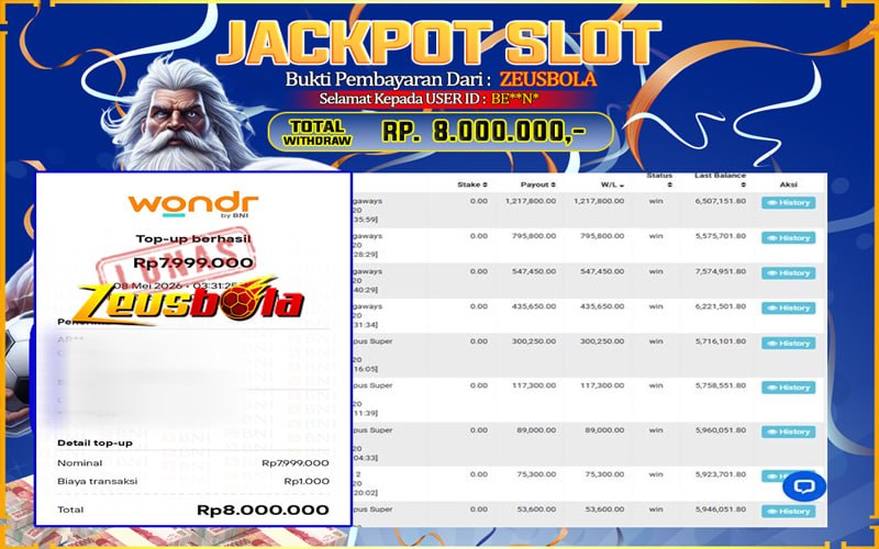 Bukti Kemenangan Member Setia Kami BE**N* Sebesar Rp 8.000.000 di Permainan Cyber Pup Megaways