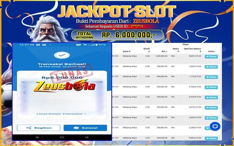Bukti Kemenangan Member Setia Kami P**J**4 Sebesar Rp 6.000.000 di Permainan PG