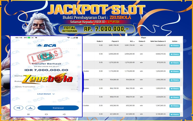 Bukti Kemenangan Member Setia Kami L**A*ZB Sebesar Rp 7.000.000 di Permainan Pragmatic Direct 6
