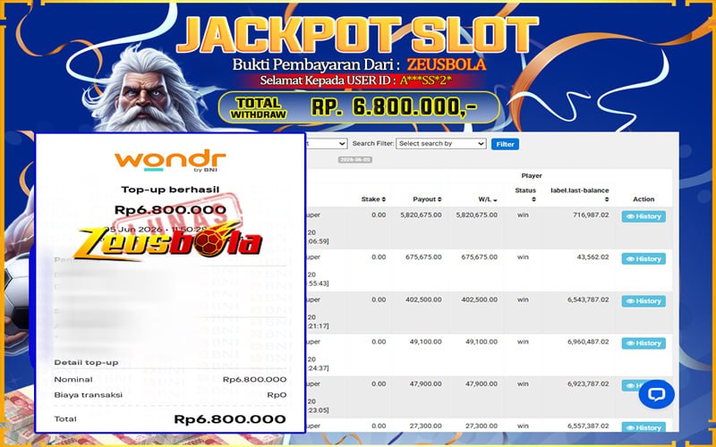 Bukti Kemenangan Member Setia Kami A***SS*2* Sebesar Rp 6.800.000 di Permainan Pragmatic Direct 6