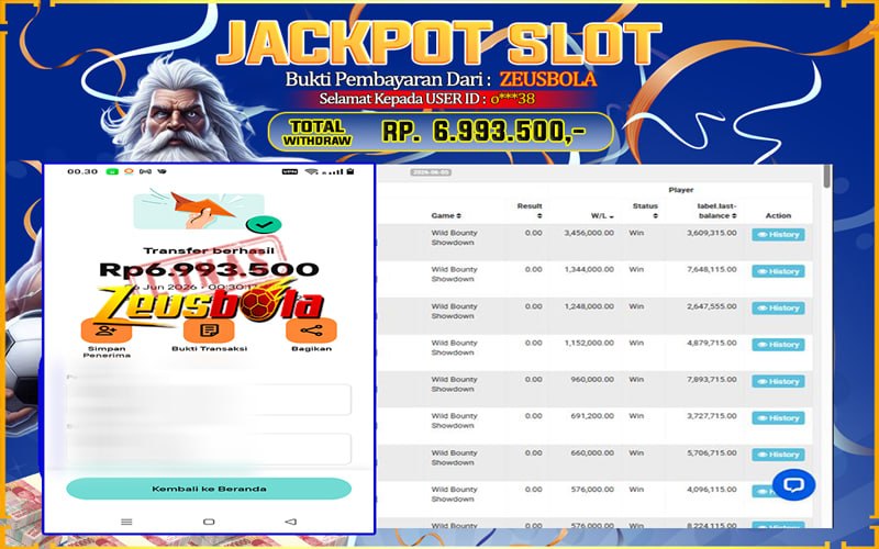 Bukti Kemenangan Member Setia Kami O***38 Sebesar Rp 6.993.500 di Permainan PG