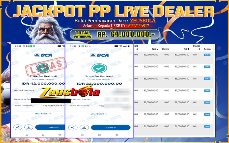 Bukti Kemenangan Member Setia Kami A*AA9*7 Sebesar Rp 64.000.000 di Permainan PP Live Dealer